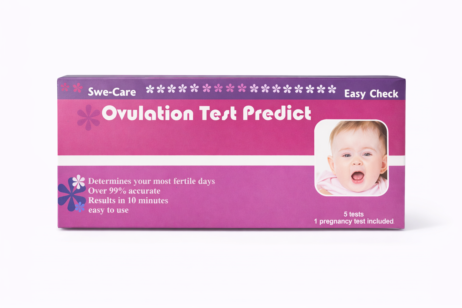 Ovulation Test predict